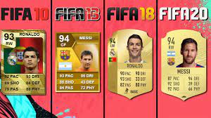 Fifa 09 - Fifa 20 Top 10 Player Ratings In Ultimate Team! - Youtube