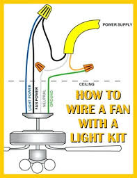 They have all the manuals with the diagrams. Diagram Ebm Fans Australia Wiring Diagram Full Version Hd Quality Wiring Diagram Sitexfulk Noidimontegiorgio It