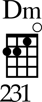 Hallelujah is known for sounding fantastic on the ukulele. 10 Beginner Ukulele Chords Every Ukulele Player Needs To Know Ukulele Tricks