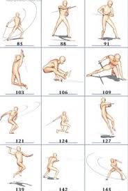 28 Sword Poses Ideas Sword Poses Poses Drawing Poses In this video we'll show you how to draw a person holding a sword. 28 sword poses ideas sword poses