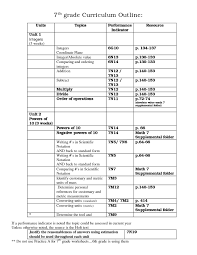 7th Grade Science Worksheets Pdf In 2020 Science Worksheets Geography Worksheets Kindergarten Addition Worksheets