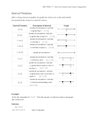 Writing inequalities in interval notation? Interval Notation
