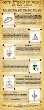 Rigorous Irish Celtic Symbols And Meanings Celtic Symbols