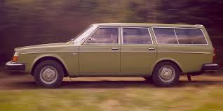 Ingvar kamprad, the founder of furniture giant ikea, has died at the age of 91. These Six Rich Celebrities Drive Surprisingly Affordable Cars Carscoops