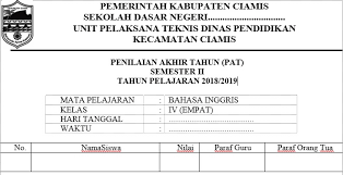 Soal bahasa inggris kelas 4 sd. Soal Pat Bahasa Inggris Kelas 4 Sd Tahun Pelajaran 2018 2019 Infoshare13