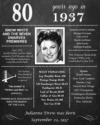 Traditional 80th Birthday Party Ideas For Grandma Personalized 80th Birthday Chalkboard Poster 1937 Facts Digital File 90th Birthday Parties Grandma Birthday Birthday Chalkboard