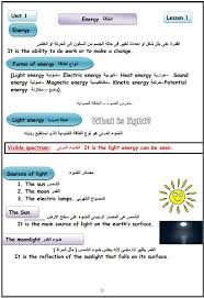 مذكرة ساينس Science للصف الخامس الابتدائي الترم الأول Exam