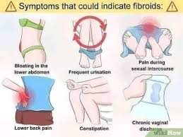 Chronic back pain can sometimes be a symptom of advanced prostate cancer. Dr Of Fibroids And Prostate Cancer Home Facebook
