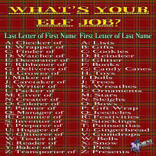 I M The Creator Of Lists What S Your Elf Job Namegenerator Christmaself Christmastime Christmas Santa Christmas Elf Name Generator Name Checker