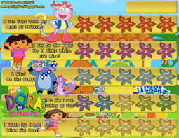 My Potty Plan: Dora The Explorer Free Potty Training Chart