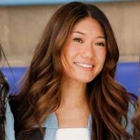 7700+ "(dew)" profiles