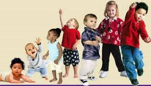 Measurement Components Of Child Physical Growth Language Development Milestones Physical Development Child Development