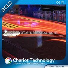 For a list of some available palettes please visit bokeh palettes documentation. Easy Installation Of Bar Top Interactive Projection For Advertising Entertainment Installing Vanity Top Top 100 Best Soccer Teamstop Club Aliexpress