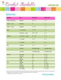 37 best baby size chart images baby size chart baby size