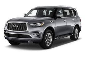 Paint it your desired color and then stencil in numbers, creating a large faux clock. 2019 Infiniti Qx80 Buyer S Guide Reviews Specs Comparisons