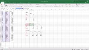Contingency Table Excel Countif Function Youtube