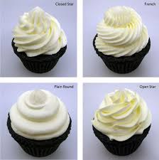 How To Decorate Cakes And Cupcakes Like A Pro Shecky S Cupcake Cakes Cake Decorating Tips Cupcakes Decoration Tutorial