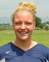 2003 Women's Soccer Roster