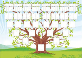 Free Online Family Tree Maker Family Tree Maker Free