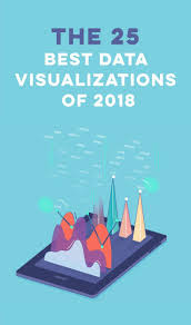 The 25 Best Data Visualizations Of 2020 Examples Data Visualization Design Data Visualization Data Visualization Examples