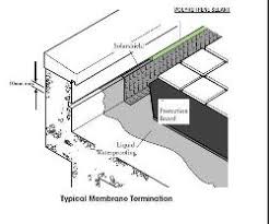 The goal of damp proofing is to prevent moisture fro passing through the concrete walls into the interior space of your basement or crawl space. Basement Waterproofing Damp Proofing Basement Floor Basement Dampness Treatment Foundation Damp Proofing Gharexpert Com