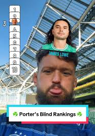 6 Nations Full Contact Andrew Porter