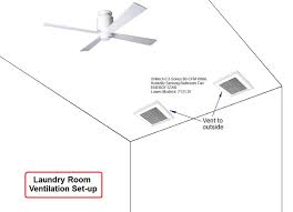 In this example the amount of air that should be extracted from the utility room is: Proposed Laundry Room Ventilation Room Ventilation Outside Laundry Room Bathroom Fan