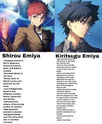 Doctorkev Does Fate/Stay Night: Part 1: Fate Route | By Doctorkev |  Anitay-Official | Medium