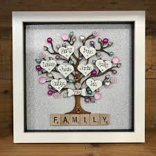 Professional or amateur, formally posed or a pure fun snap, family picture ideas tell many stories, in the way the hands are held, or one pair of. Pretty With Pearls Family Tree Frame Crafty Monkey Unique Personalised Wedding Frames Personalised Children S Gifts Sports Medal Hangers Displays