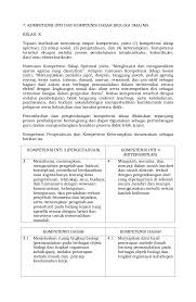 Silabus adalah rencana pembelajaran pada suatu kelompok mata pelajaran/tema tertentu yang mencakup pada kesempatan kali ini ibi kan membahas tentang silabus bahasa inggris sma kelas. Permendikbud 24 Silabus Sma Kelas Xi Guru Galeri