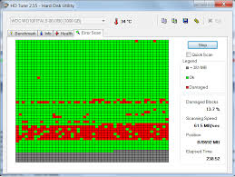 Repair them without leaving home! Retai Varna Vairuotojas Hdd Bad Sector Yenanchen Com