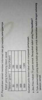 We did not find results for: Tolong Dong Secepatnya Yaa Brainly Co Id