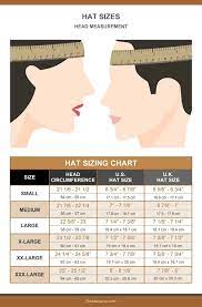 Hat Sizes Chart How To Get The Right Fit Women Men Threadcurve