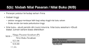 Apakah pendapatan bersih jika syarikat mempunyai nisbah ekuiti hutang sebanyak 1, 40 pulangan atas aset adalah 8, 7 peratus dan jumlah ekuiti adalah. Eppm 2114 Pengurusan Kewangan Kuliah 2 Analisis Penyata
