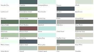 Valspar Interior Paint Colors Techbroz Info