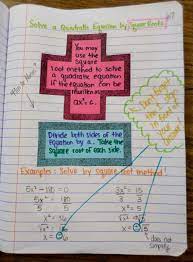 Solving Quadratics By Square Roots Math Love Solving Quadratics Quadratics Math Interactive Notebook