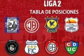 Besides liga 2 scores you can follow 1000+ football competitions from 90+ countries around the world on flashscore.com. Tabla De Posiciones Liga 2 En Vivo Y En Directo Resultados De La Penultima Fecha Del Torneo De Ascenso Del Futbol Peruano Futbol Peruano Depor