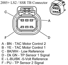 2006 toyota avalon wiring diagrams. Diagram Chevy Cruze Wiring Diagram Full Version Hd Quality Wiring Diagram Learnbigdatabase Terrassement De Vita Fr