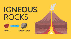 Rock that forms when igneous sedimentary, or metamorphic rock is changed by pressure, high temps, very hot water or combination of the factors what is the rock cycle? How Volcanoes Form Igneous Rocks Earth How