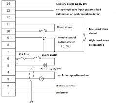 Perkins generator wiring diagram thepelangi15. How To Work With The Speed Controller Of The Diesel Generator Set