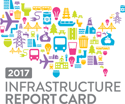 The american society of civil engineers (asce) has given u.s roads an overall d grade in its 2017 infrastructure report card. American Society Of Civil Engineers Houston Branch Newsletter