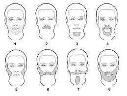 La barbe de trois jours, la barbe classique, puis barbe épaisse, sont autant de mélange d'élégance et de décontraction. Barbe De Trois Jours Wiktionnaire