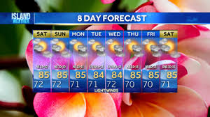 Weekend Island Weather - Moderate trades with limited rain through the weekend