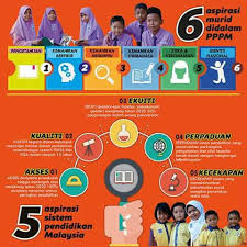 16.pendidikan berbasis masyarakat adalah penyelenggaraan pendidikan berdasarkan kekhasan agama, sosial, budaya, aspirasi, dan potensi. Facebook