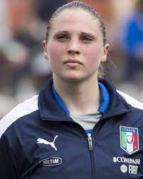 1.75 m (5 ft 9 in) playing. Laura Giuliani