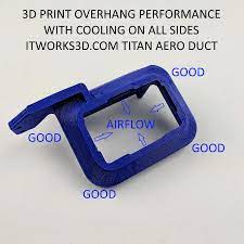 Better 3d Printer Filament Cooling Duct Improves Print Quality It Works 3d Printer Print Quality 3d Printer
