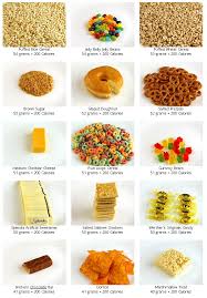 200 Calories 200 Calories Calorie Healthy Snacks Recipes