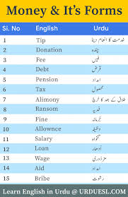 The page not only provides urdu meaning of sane but also gives extensive definition in english language. Prevail Meaning On Urdu