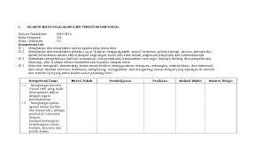 Ilmu pengetahuan sosial ( ips ) satuan pendidikan : Doc Silabus Kls 7 Ips Rini Nurjannah Academia Edu