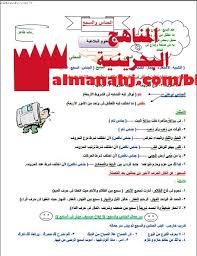 وفي قراءة المسلم لهذه الآية في كل ركعة من صلواته تذكير له باليوم الآخر، وحثٌّ له على الاستعداد بالعمل الصالح، والكف عن المعاصي والسيئات. ÙˆØ±Ù‚Ø© Ø¹Ù…Ù„ Ø¹Ù† Ø§Ù„Ø¬Ù†Ø§Ø³ ÙˆØ§Ù„Ø³Ø¬Ø¹ Ø¹Ø±Ø¨ 202 Ø§Ù„ØµÙ Ø§Ù„Ø­Ø§Ø¯ÙŠ Ø¹Ø´Ø± Ù„ØºØ© Ø¹Ø±Ø¨ÙŠØ© Ø§Ù„ÙØµÙ„ Ø§Ù„Ø«Ø§Ù†ÙŠ 2019 2020 Ø§Ù„Ù…Ù†Ø§Ù‡Ø¬ Ø§Ù„Ø¨Ø­Ø±ÙŠÙ†ÙŠØ©